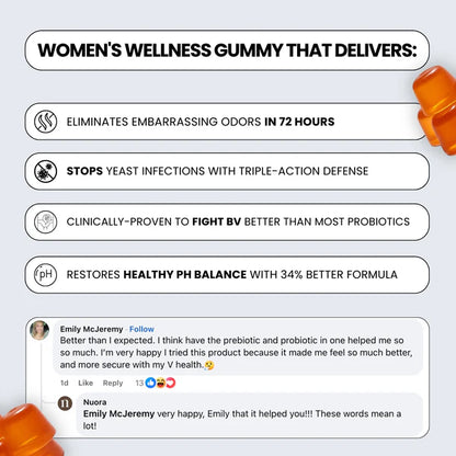 Elena Feminine Balance Gummies